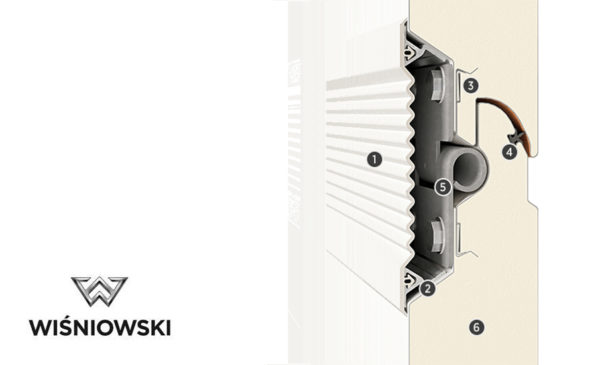 pannello wisniowski unitherm 600x365 La primavera è conveniente con la promo ECO Wisniowski